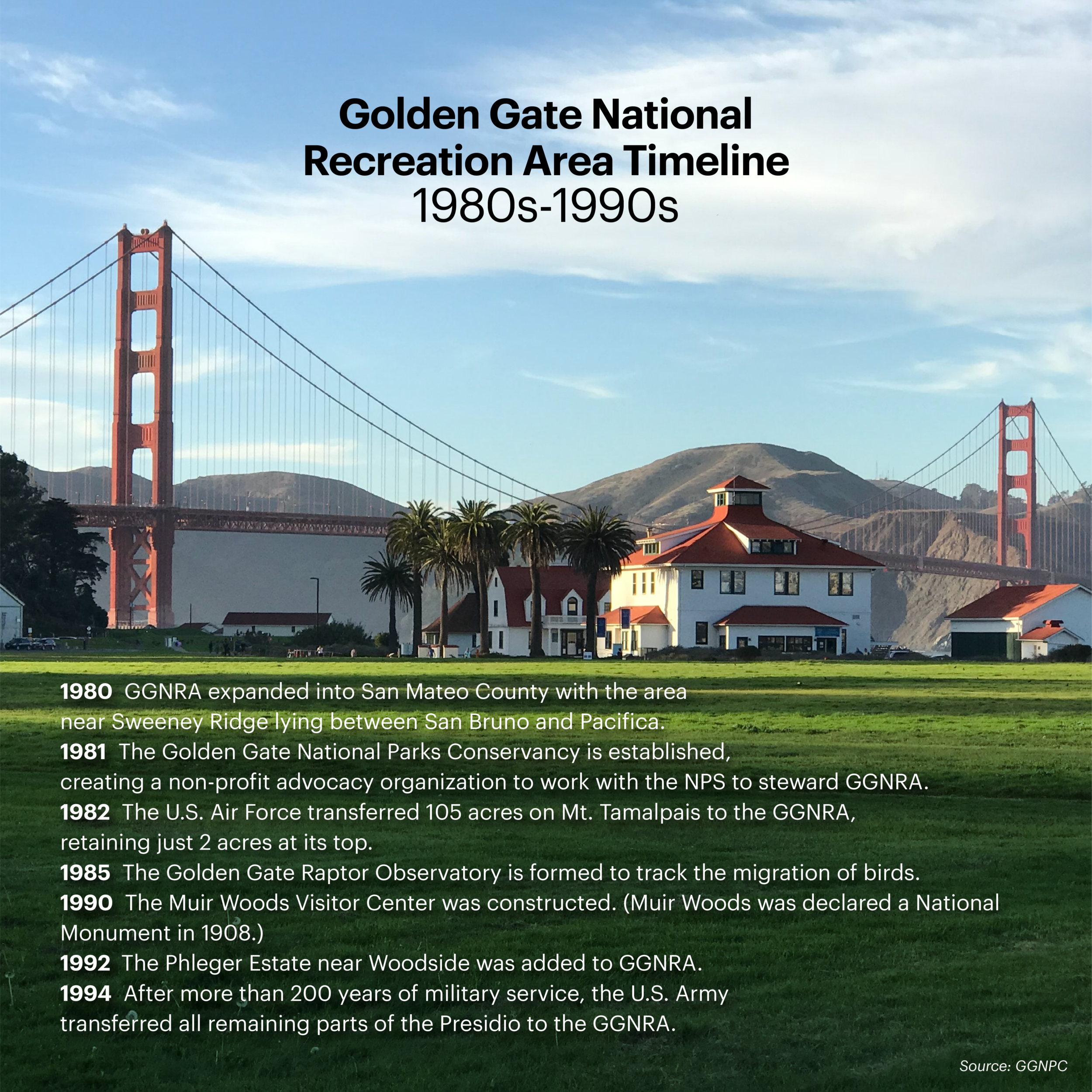 Golden Gate Bridge  Golden Gate National Parks Conservancy