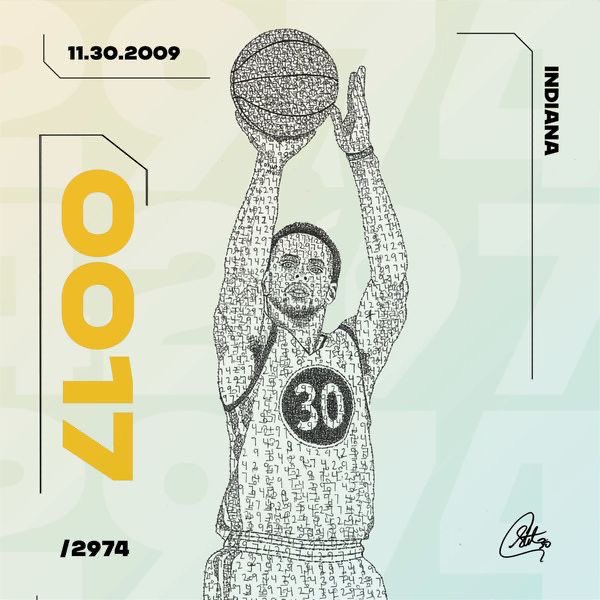 Steph Curry's 2974 NFT Collection Future Uncertain After FTX Crash –