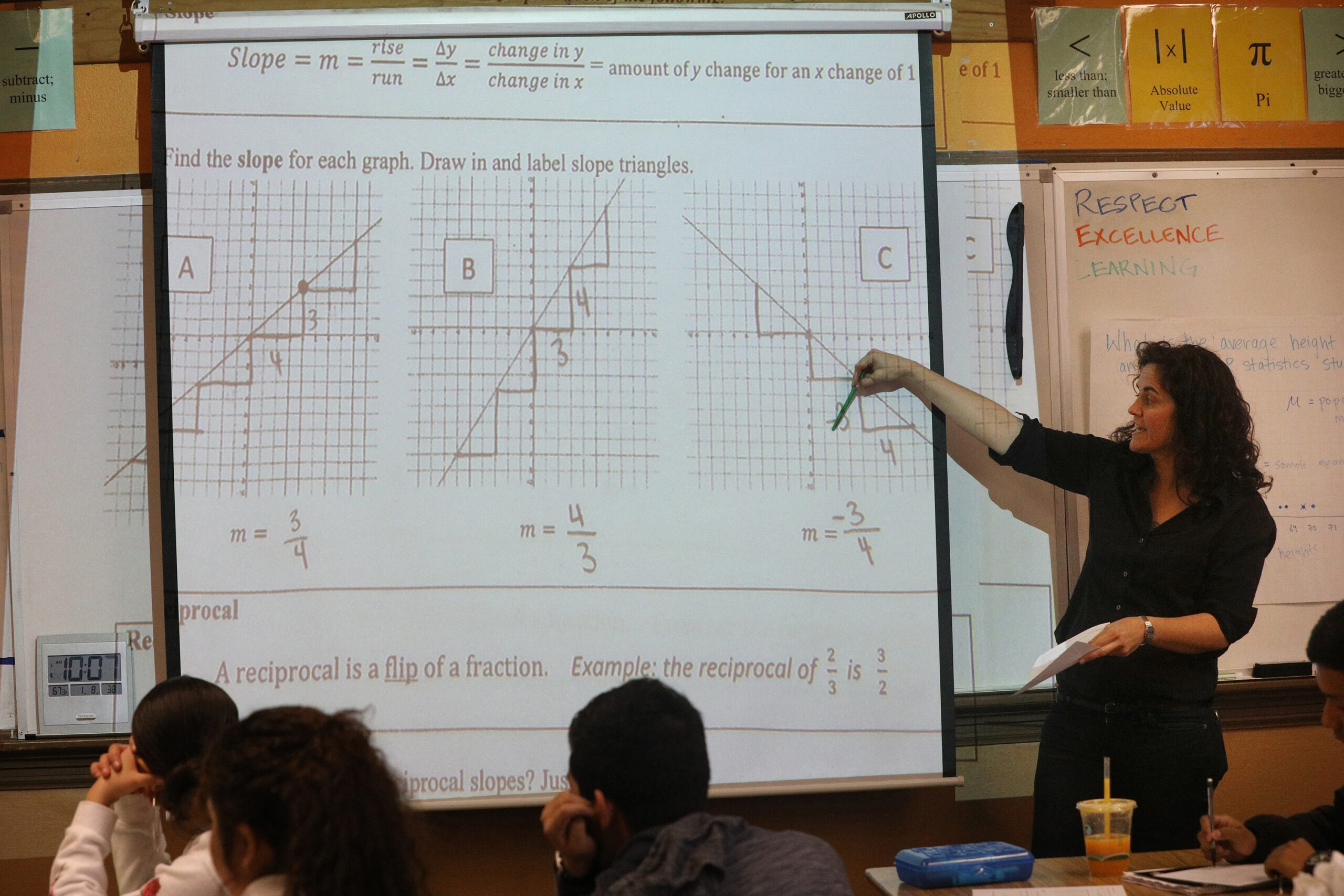 A teacher points to a projection of graphs on a screen, explaining slope, in front of students in a classroom.