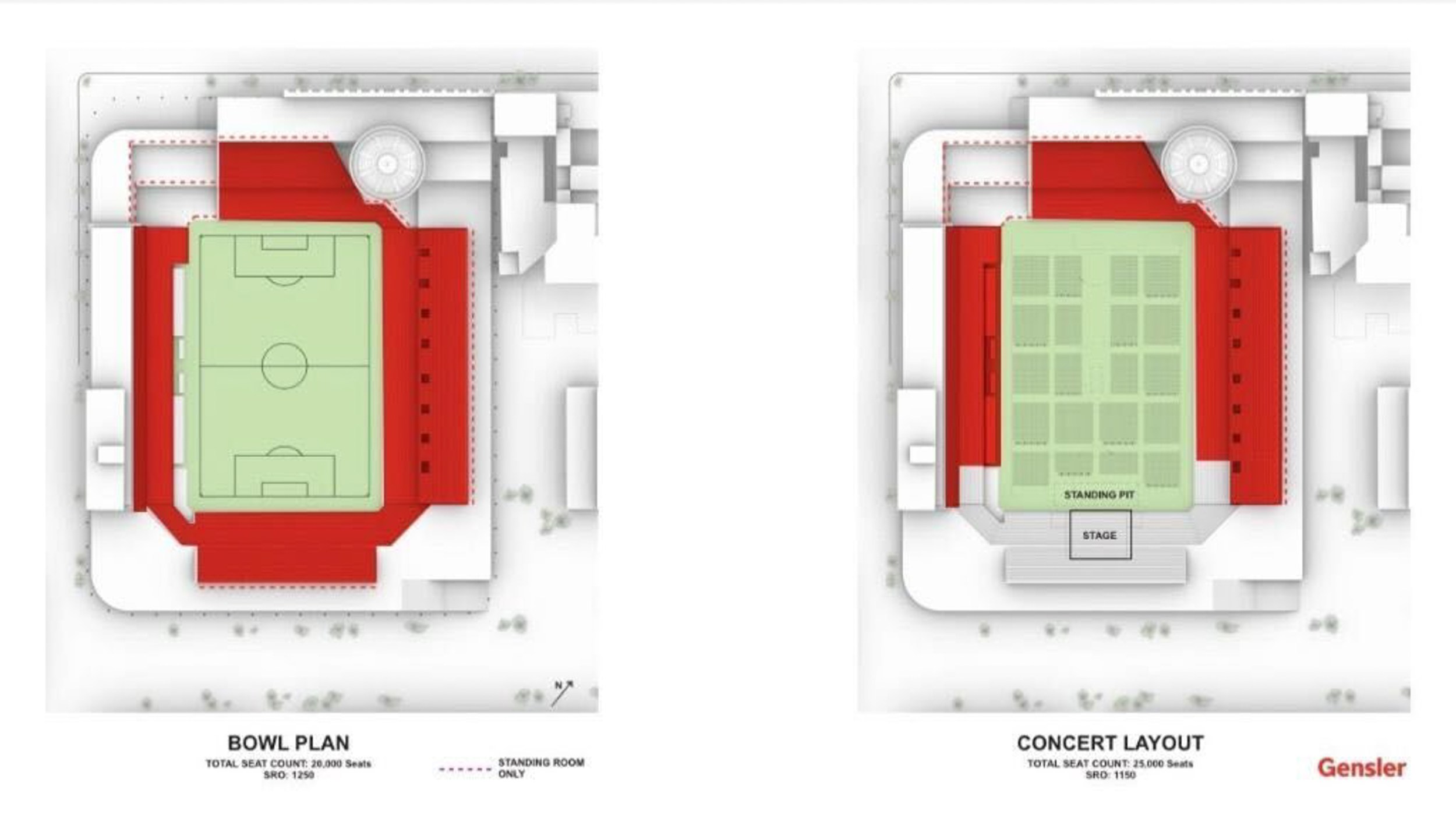 Downtown San Francisco Soccer Stadium Plans for Mall Revealed