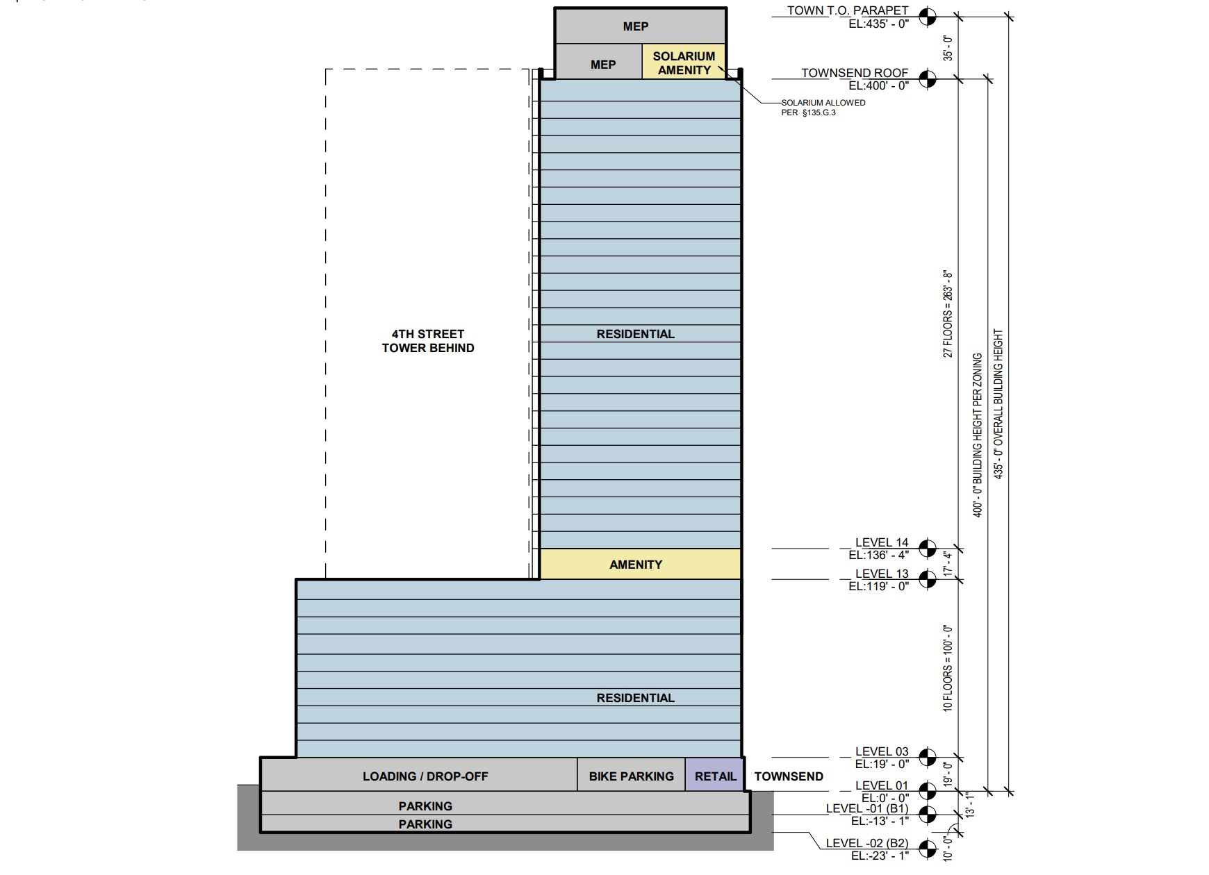 An exterior view of 655 Fourth St., as shared with San Francisco's Department of Planning.