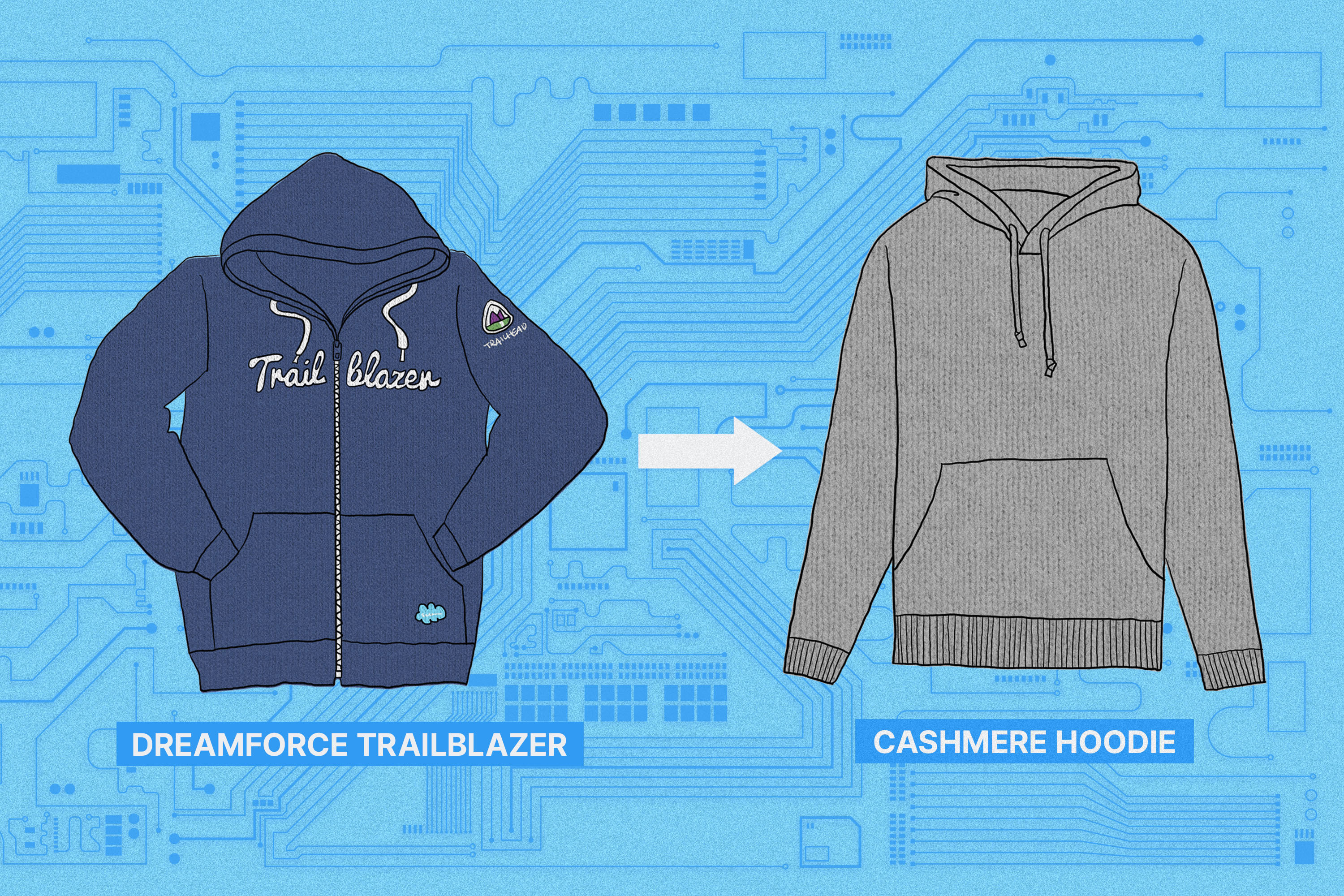 A comparison of a Dreamforce Trailblazer vest and Cashmere hoodie.