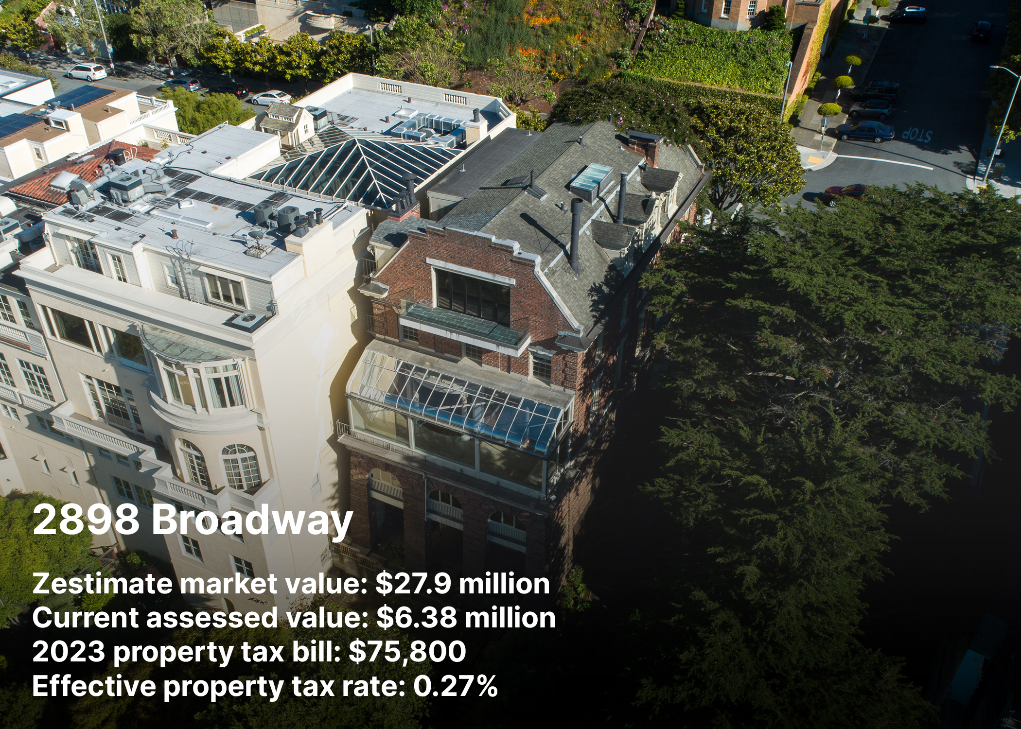 The image shows an aerial view of a luxury building at 2898 Broadway, with text overlay detailing its market and assessed values, property tax bill, and tax rate.