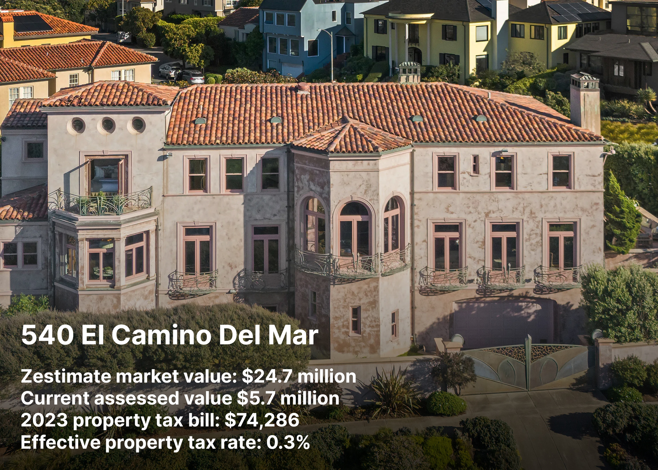 The image shows a large, elegant house with a terracotta roof and ornate balconies. Its address is 540 El Camino Del Mar, and it includes property value and tax details.