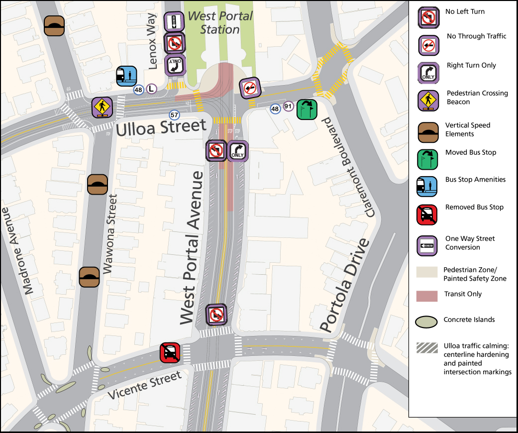 The image is a map showing West Portal Station and nearby streets with traffic symbols indicating no turns, right turns, pedestrian areas, bus stops, and speed elements.