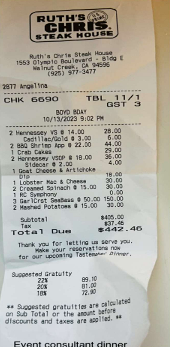 The image shows a receipt from Ruth's Chris Steak House totaling $442.46, listing food and drinks items, their quantities, and prices. Suggested gratuity rates are also present.