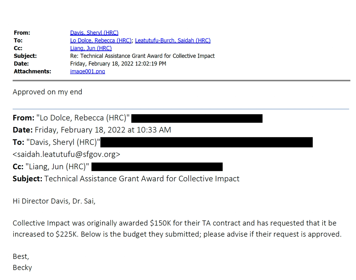 This is an email chain discussing a request to increase a grant for Collective Impact from $150K to $225K. It shows approval and includes a CC list with emails.