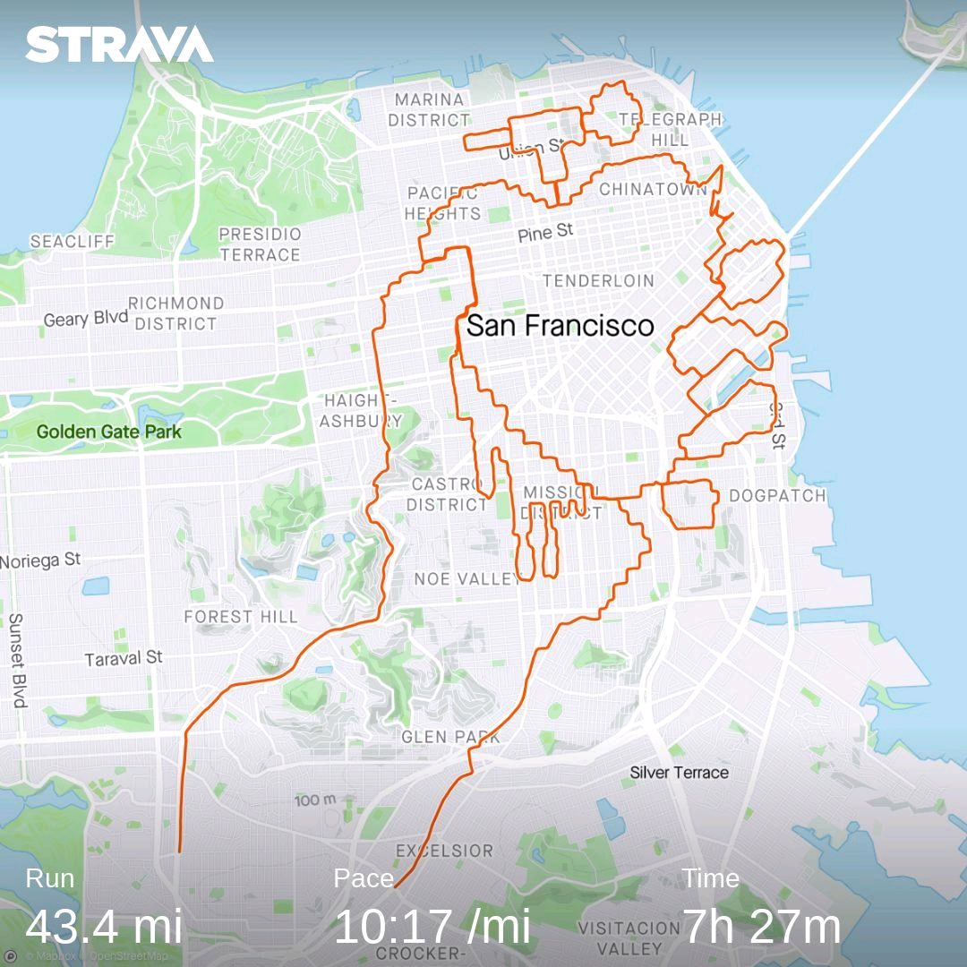 The image shows a Strava map of San Francisco with an orange running route totaling 43.4 miles, at a pace of 10:17 per mile, taking 7 hours and 27 minutes.