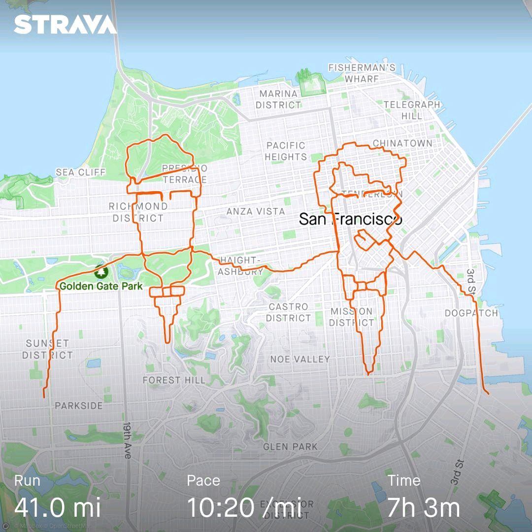 A map of San Francisco shows a running route tracing two skeleton shapes. It's 41 miles long with a pace of 10:20 per mile, completed in 7 hours and 3 minutes.