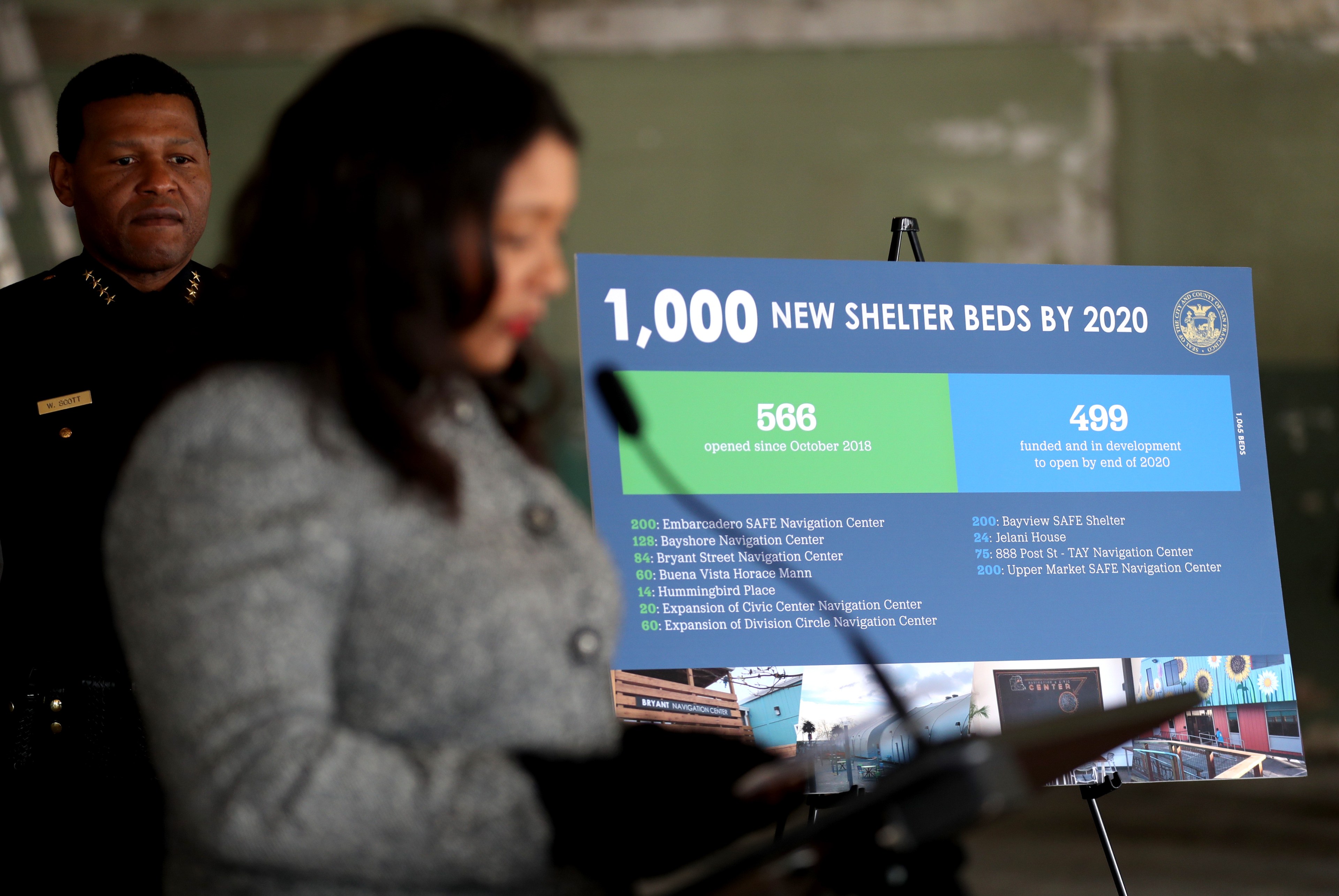 A person is speaking in front of a board displaying plans for 1,000 new shelter beds by 2020, detailing the number opened and in development. A man stands behind.