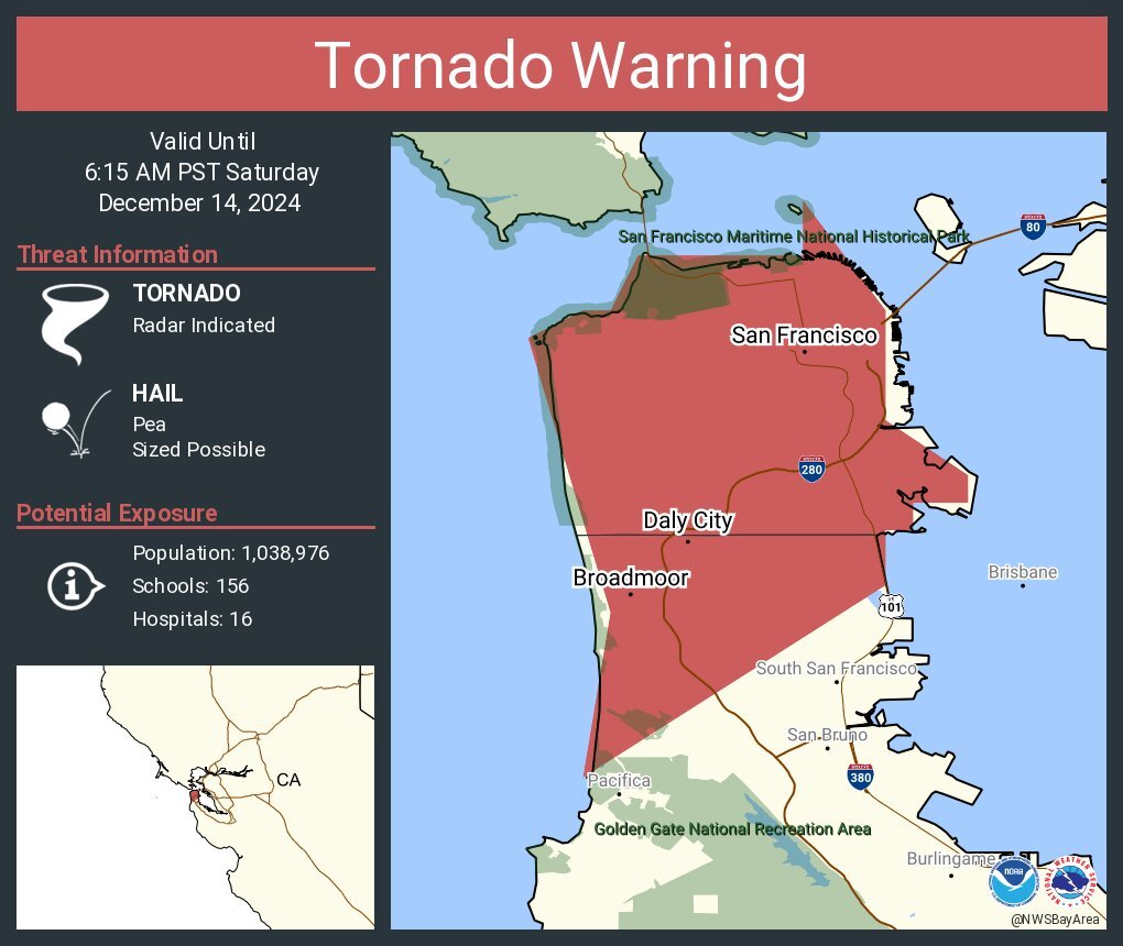 The image is a tornado warning map for the San Francisco area, valid until December 14, 2024, highlighting threatened areas in red with potential hail and exposure data.